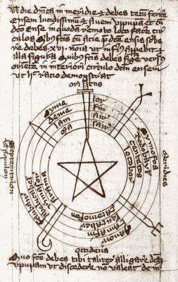 The Munich Manual Of Demonic Magic